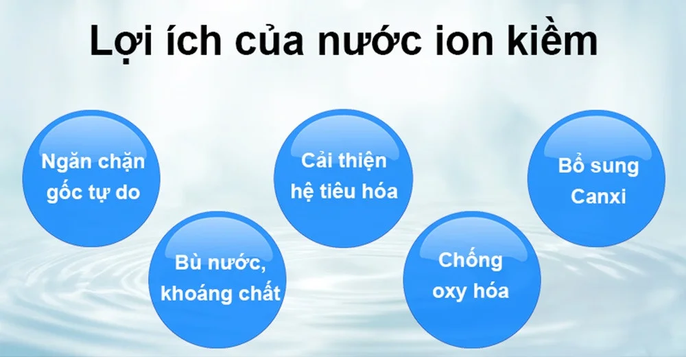 may-loc-nuoc-ion-kiem-co-thuc-su-tot-khong-2