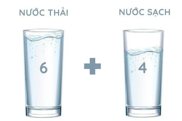 tham-thau-nguoc-la-gi-3